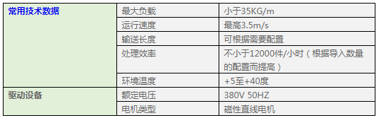 红虎精准8码公开资料